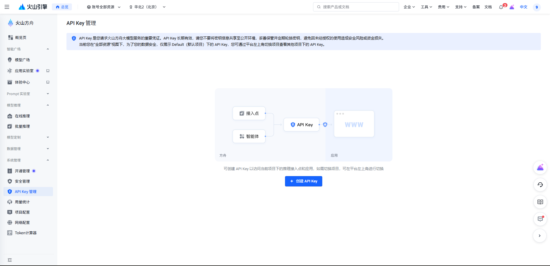 API Key页